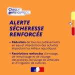 Sécheresse : Restrictions d&rsquo;eau en vigueur